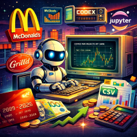 Futuristic robot analysing spending data